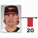 Image for article titled Cardio And Pooping: A Chart Of Every MLB Player Who Reportedly Lost Or Gained Weight This Offseason (And Why)